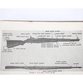 1940 instruction manual for M-1 Garand rifle